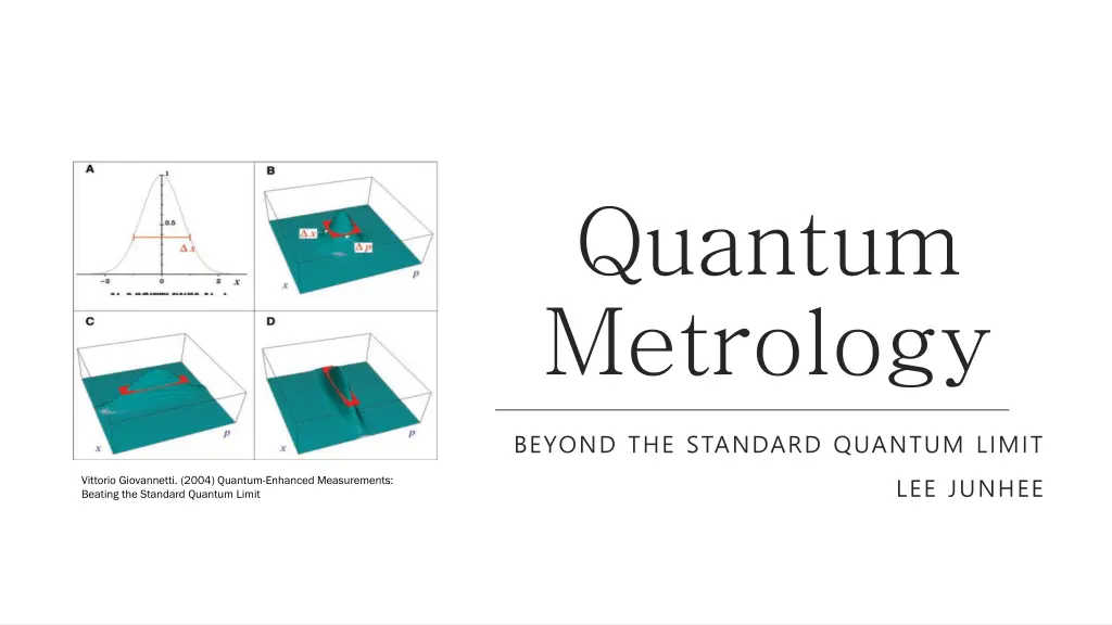 PPT Quantum Metrology Beyond The Standard Quantum Limit In Optical