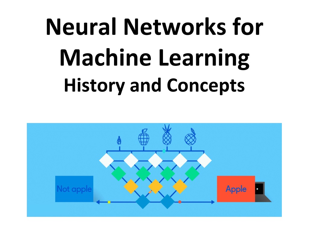 PPT - Evolution of Neural Networks in Machine Learning PowerPoint ...