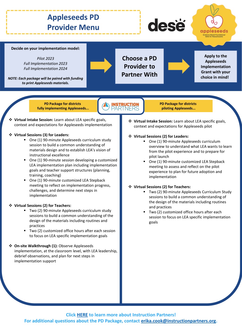 comprehensive pd packages for appleseeds implementation grant applican
