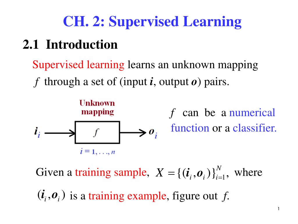 understanding supervised learning in machine learni