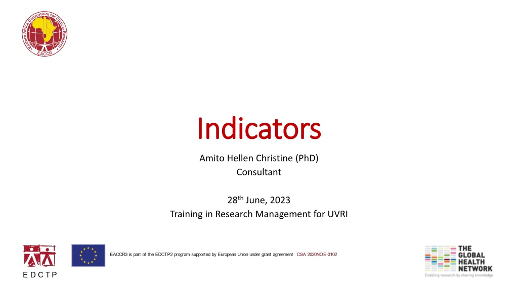 understanding indicators in research management for effective evaluati