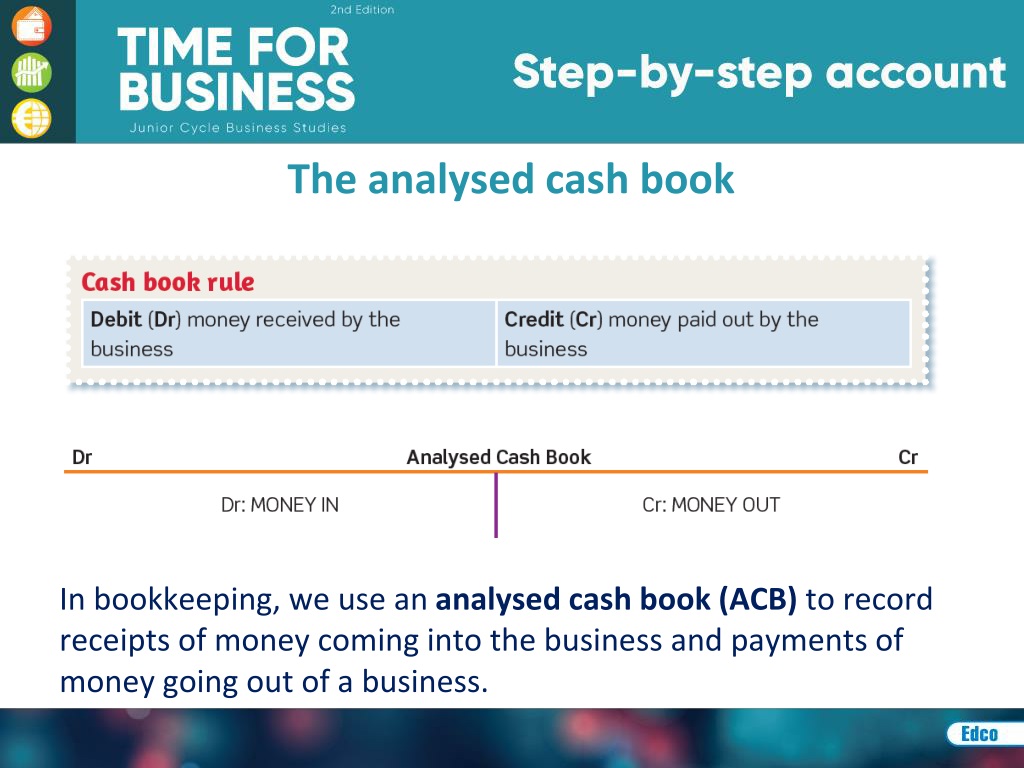 analysed cash book and trial balance preparation for byrne ltd in january 20