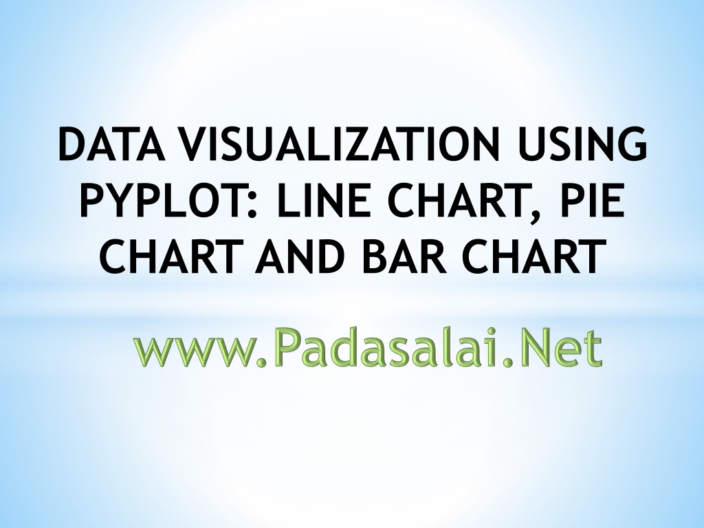 PPT - Introduction To Data Visualization Using Matplotlib In Python ...