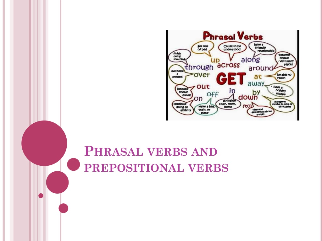 understanding phrasal and prepositional verbs in engli