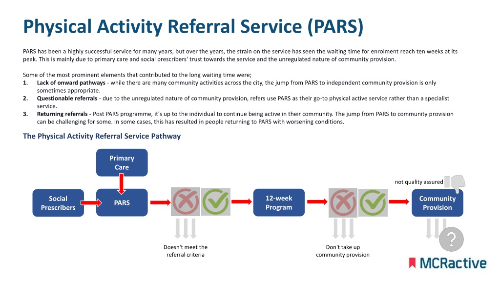 revamping physical activity referral service a new approach by mcracti
