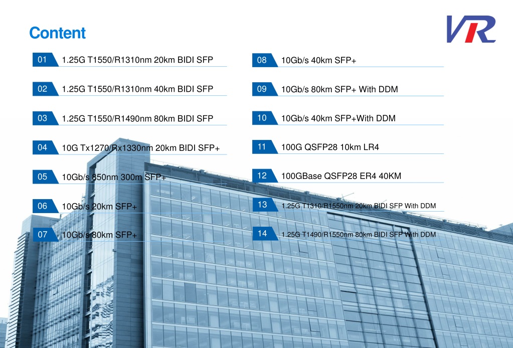 PPT - Verich SFP and SFP+ Transceivers Product Overview PowerPoint ...