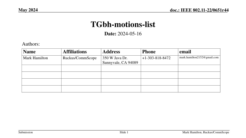 ieee 802 11 tgbh motions summa