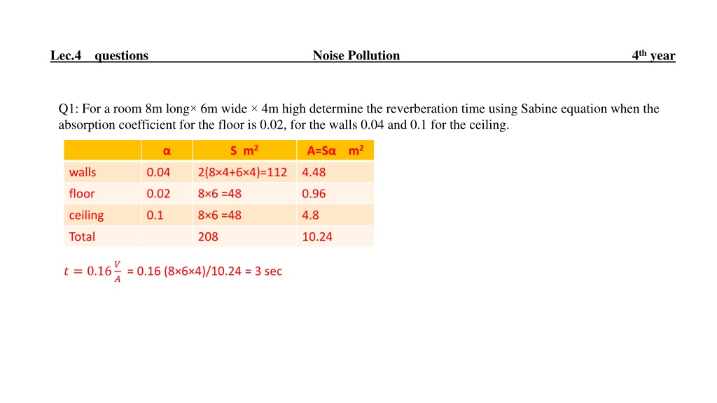 room acoustics and sound absorption calculatio