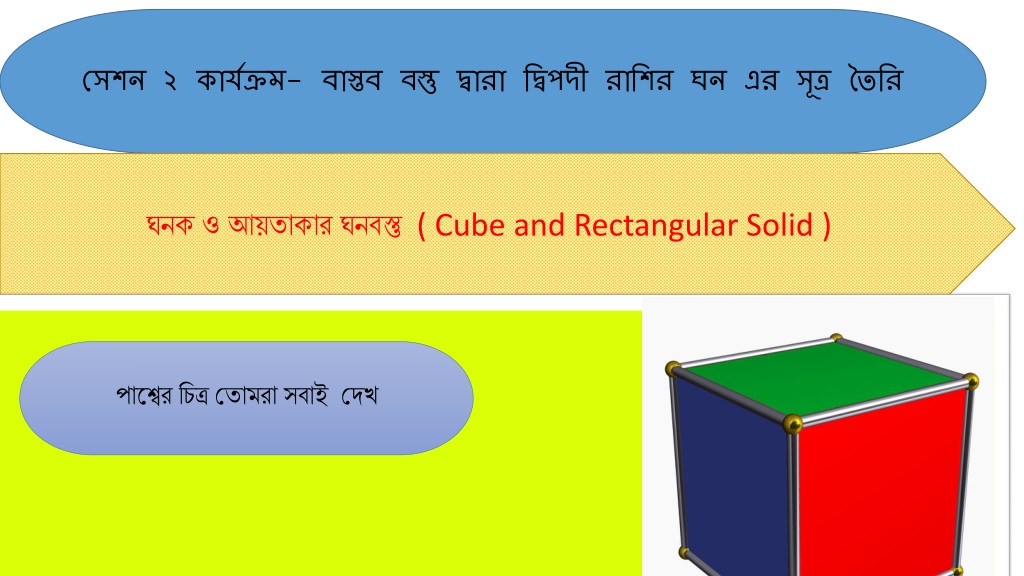 understanding cube and rectangular solid geometri