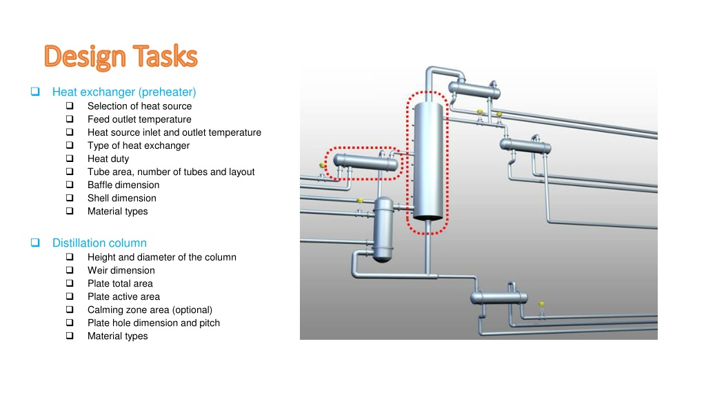 selection and design considerations for heat exchangers in distillation colum