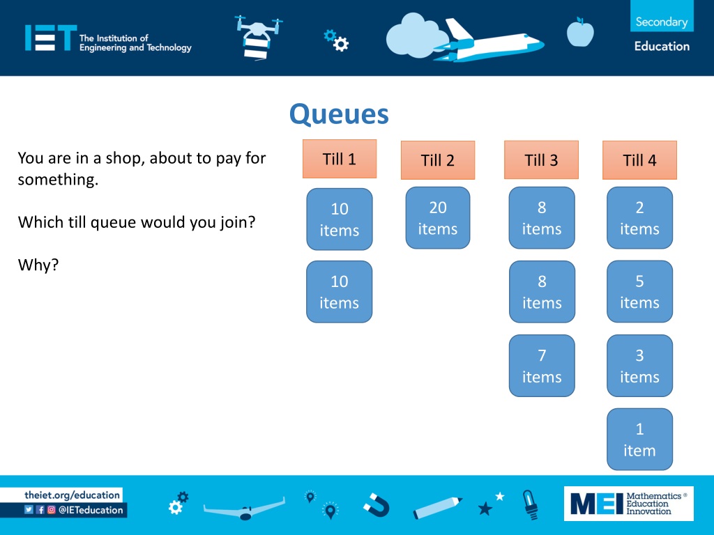 analyzing queuing systems for efficiency in reducing waiting ti