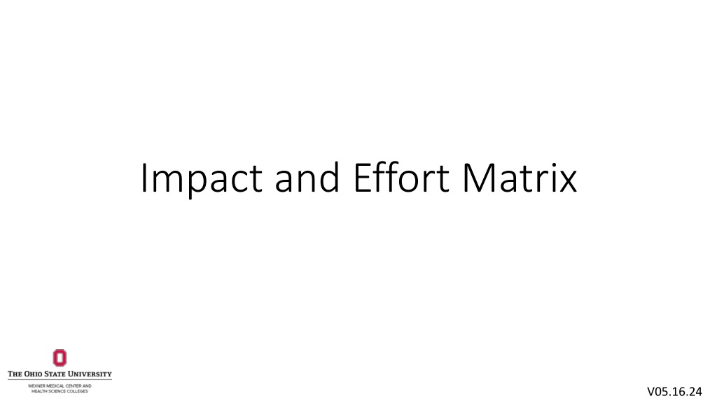 impact and effort matrix options for organizational decision maki