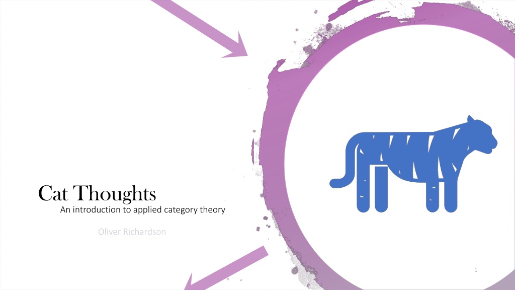 an introduction to applied category theory by oliver richards