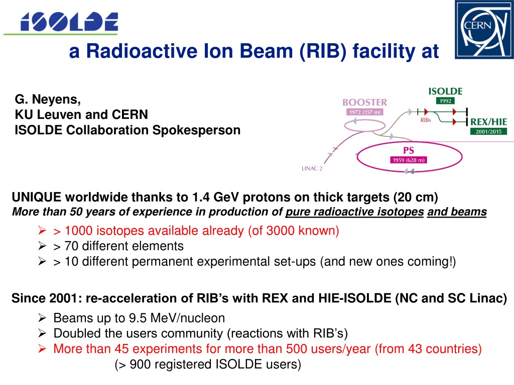 Advancements in Radioactive Ion Beam Facility at G. Neyens, KU Leuven and CERN ISOLDE Collaboration
