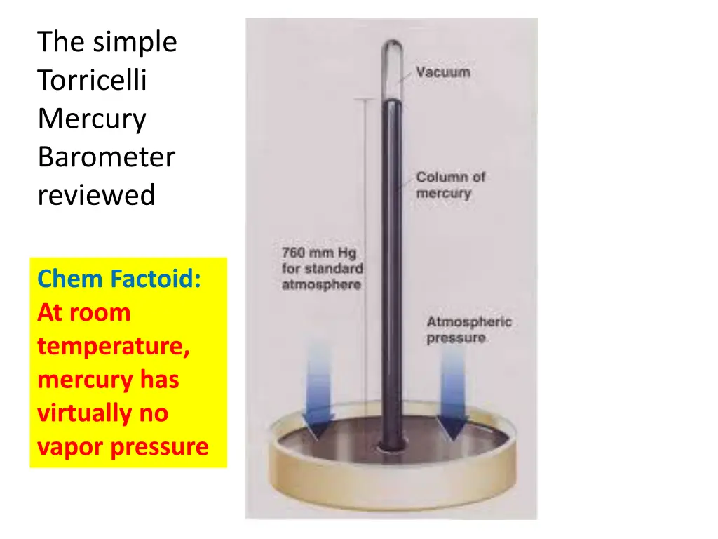 Exploring Phases: Vaporization, Heating/Cooling Curves, and Phase Diagrams