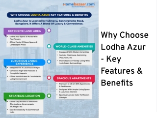 Why Choose Lodha Azur - Key Features & Benefits