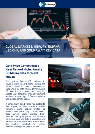 global markets gbp jpy usd inr usd chf and gold