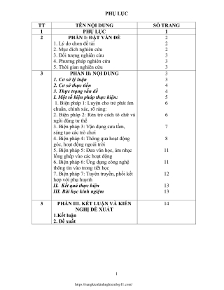 Một số biện pháp giúp trẻ cho trẻ 5-6 tuổi học tốt chữ cái
