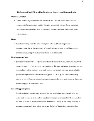 The Impact of Social Networking Websites on Interpersonal Communication