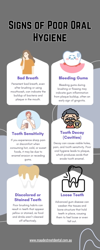 Signs of Poor Oral Hygiene