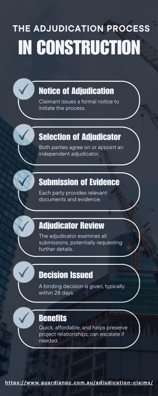 The Adjudication Process in Construction