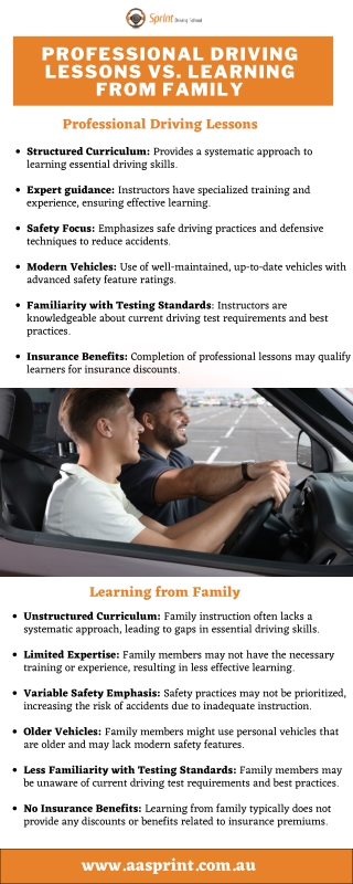 Professional Driving Lessons vs. Learning from Family