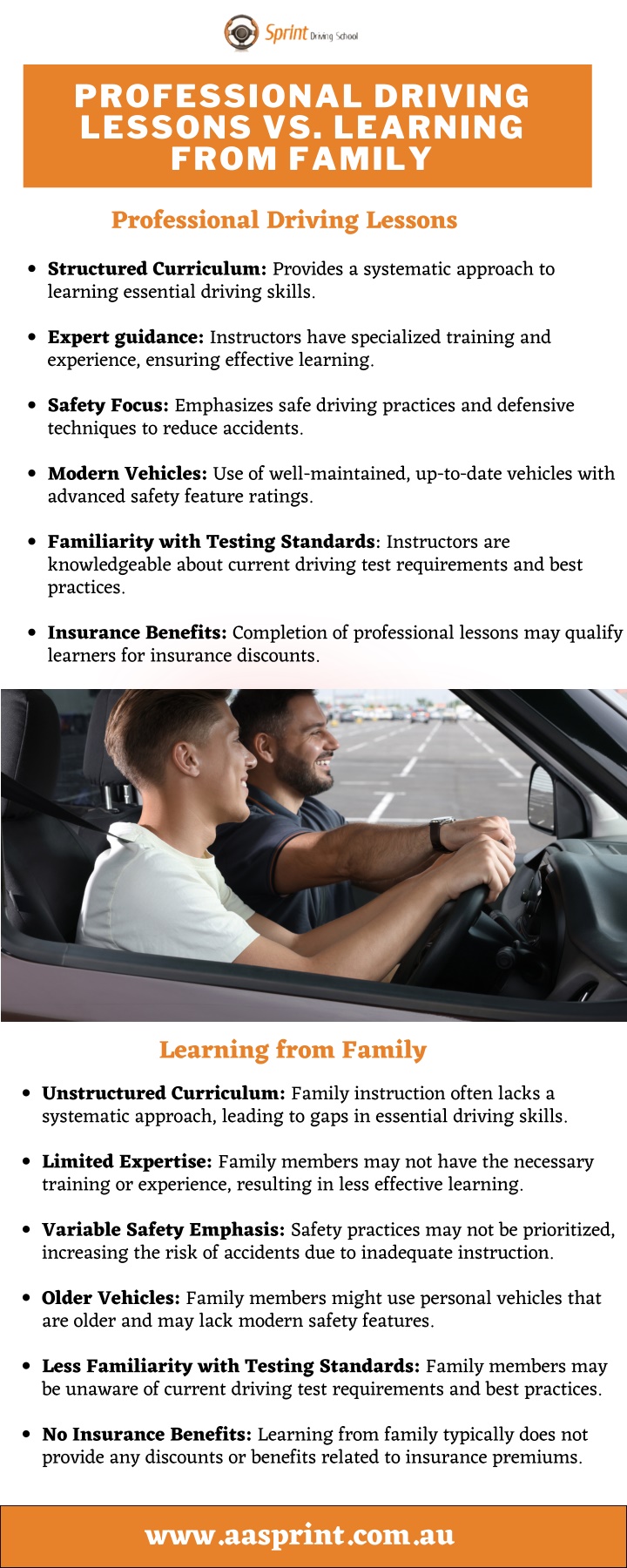 professional driving lessons vs learning from