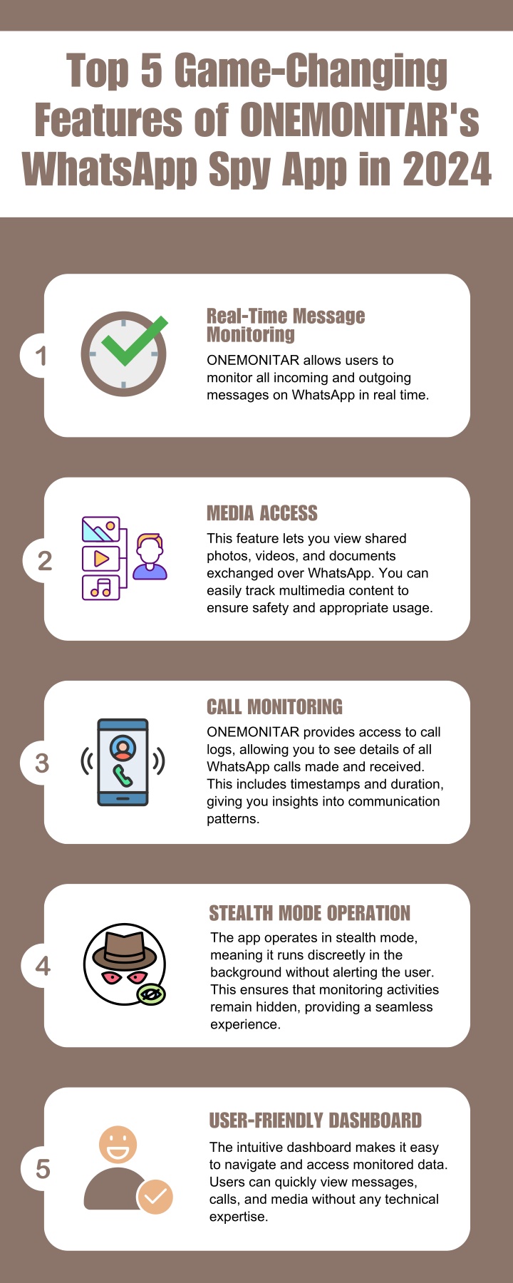 top 5 game changing features of onemonitar