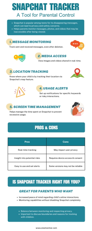 Snapchat Tracker - A Tool for Parental Control - ONEMONITAR