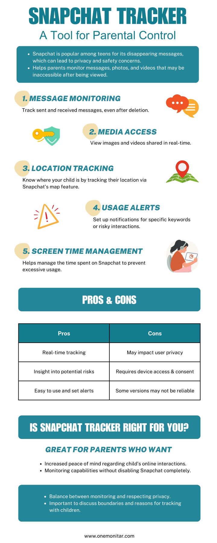 snapchat tracker a tool for parental control