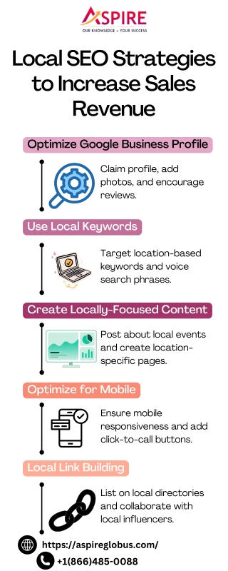local seo strategies to increase sales revenue