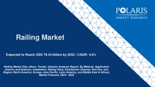 Railing Market
