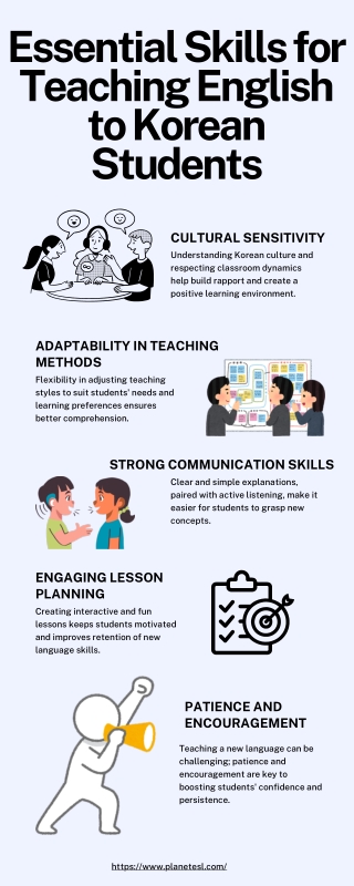 Essential Skills for Teaching English to Korean Students