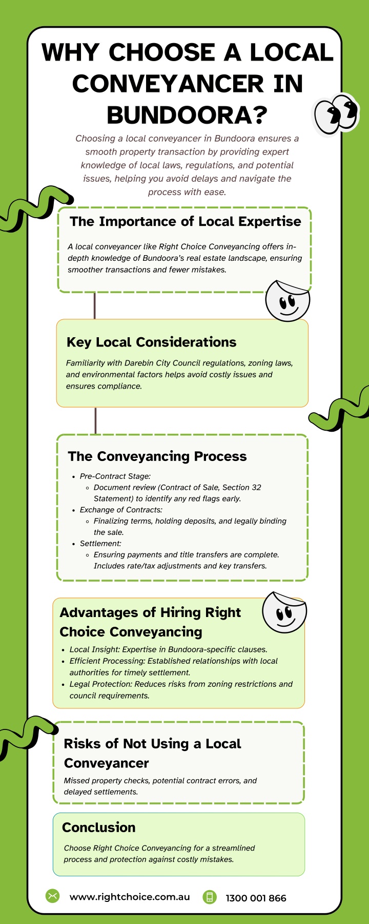 why choose a local conveyancer in bundoora