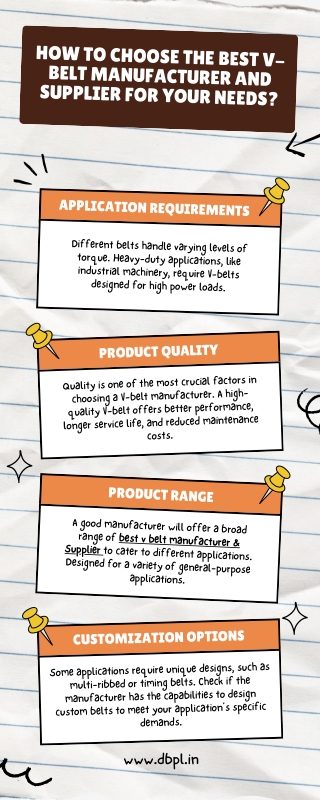 How to Choose the Best V-Belt Manufacturer and Supplier for Your Needs