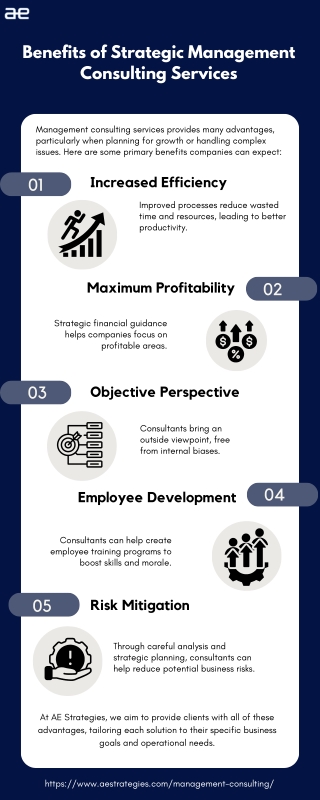Benefits of Strategic Management Consulting Services