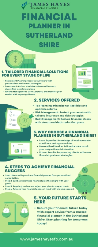Financial Planner Sutherland Shire | James Hayes