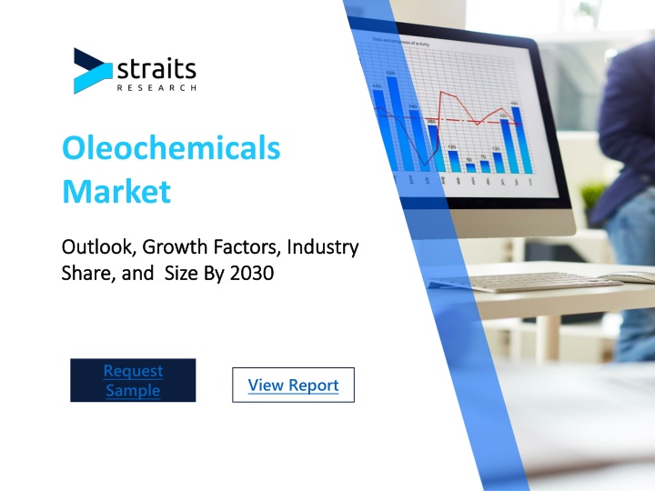 oleochemicals market