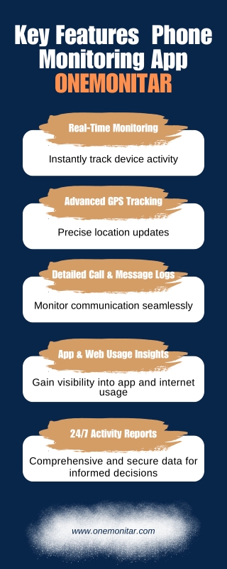 Key Features  Phone Monitoring App ONEMONITAR