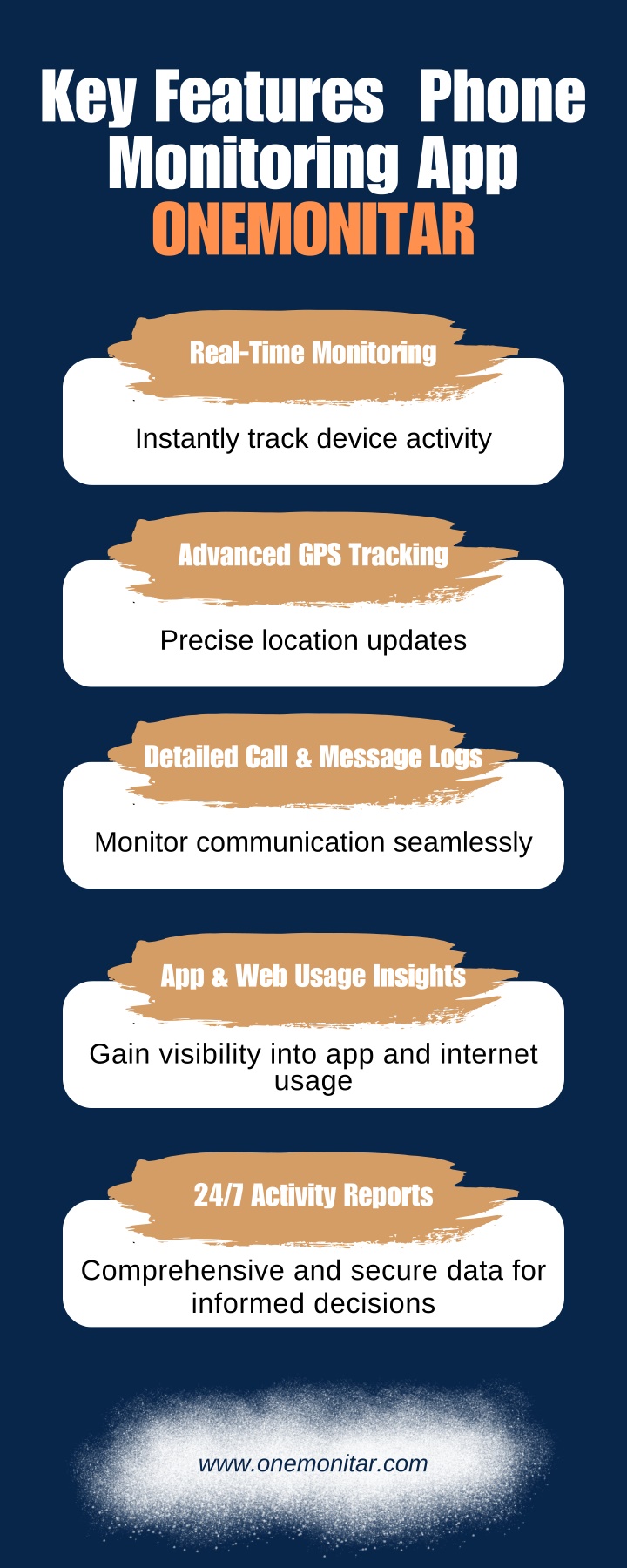 key features phone monitoring app onemonitar