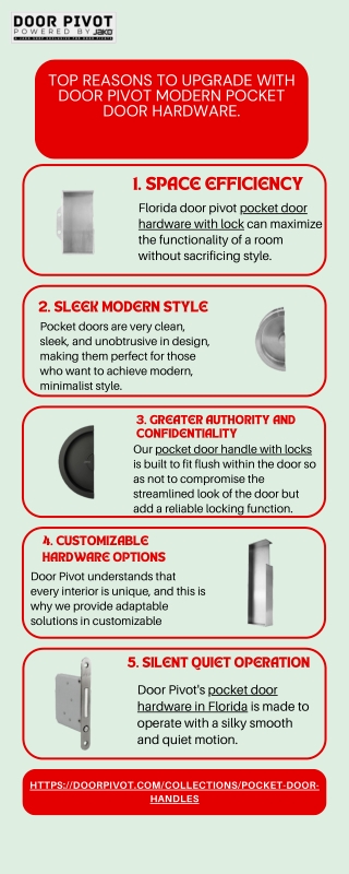 Top Reasons to Upgrade with Door Pivot Modern Pocket Door Hardware.