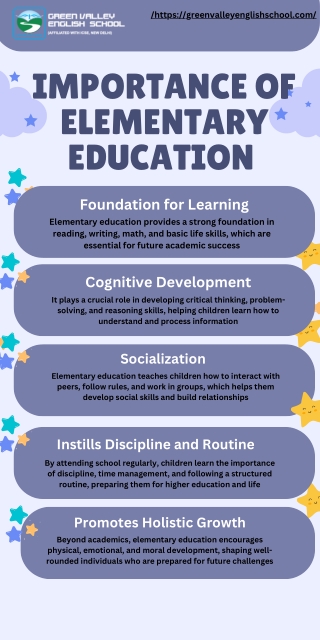 Importance of Elementary Education