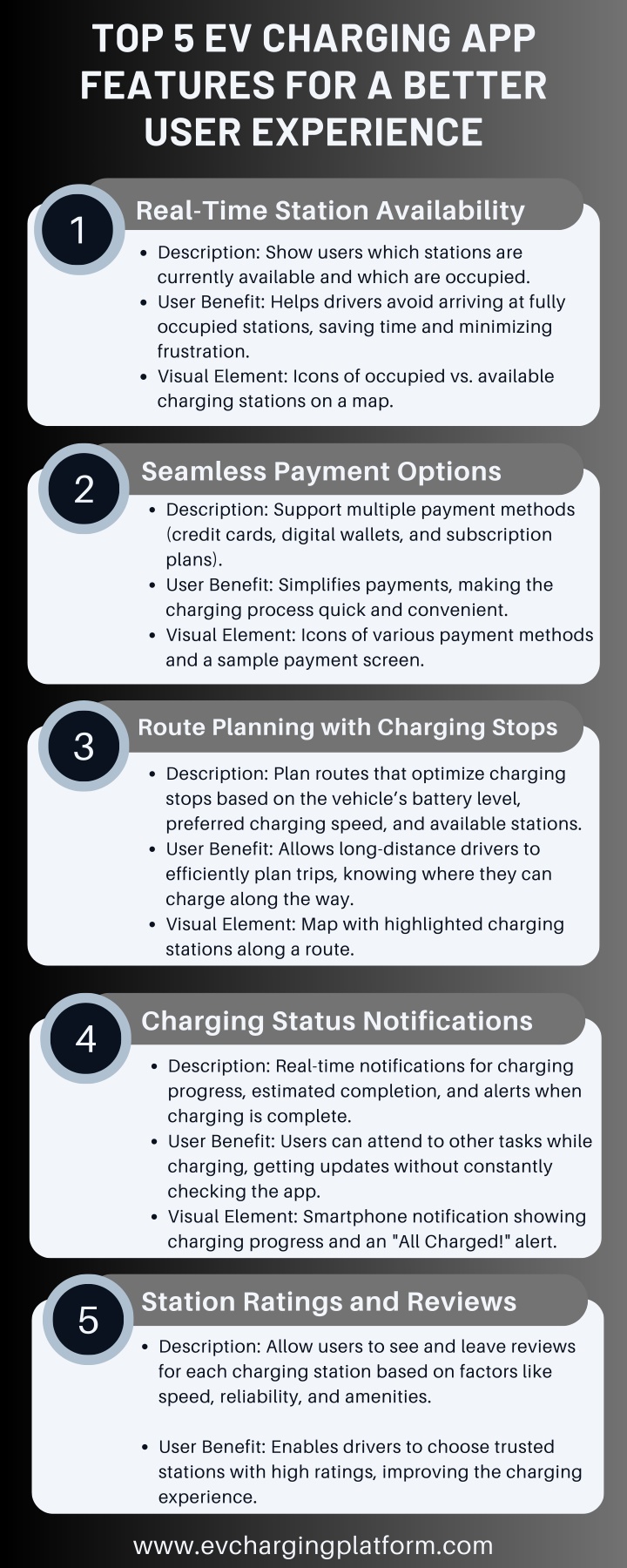 top 5 ev charging app features for a better user