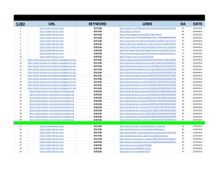 Copy of https___ateliermilanese.com_ - Sheet1