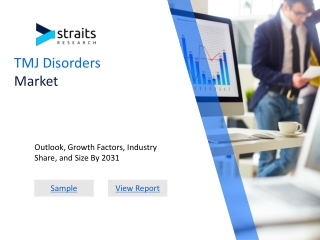 Tmj Disorders Market Business Demand and Global Analysis: Expert Reviews.
