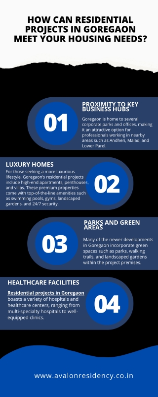 how can residential projects in goregaon meet