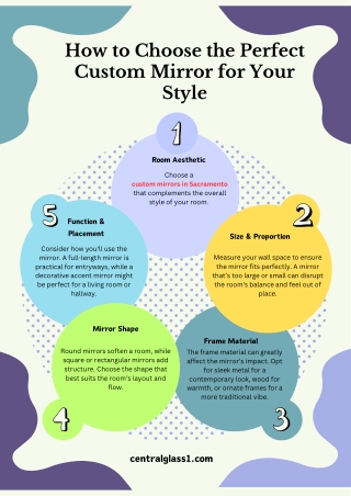 How to Choose the Perfect Custom Mirror for Your Style