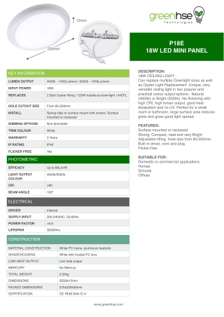 18W LED Ceiling Light by Greenhse Technologies