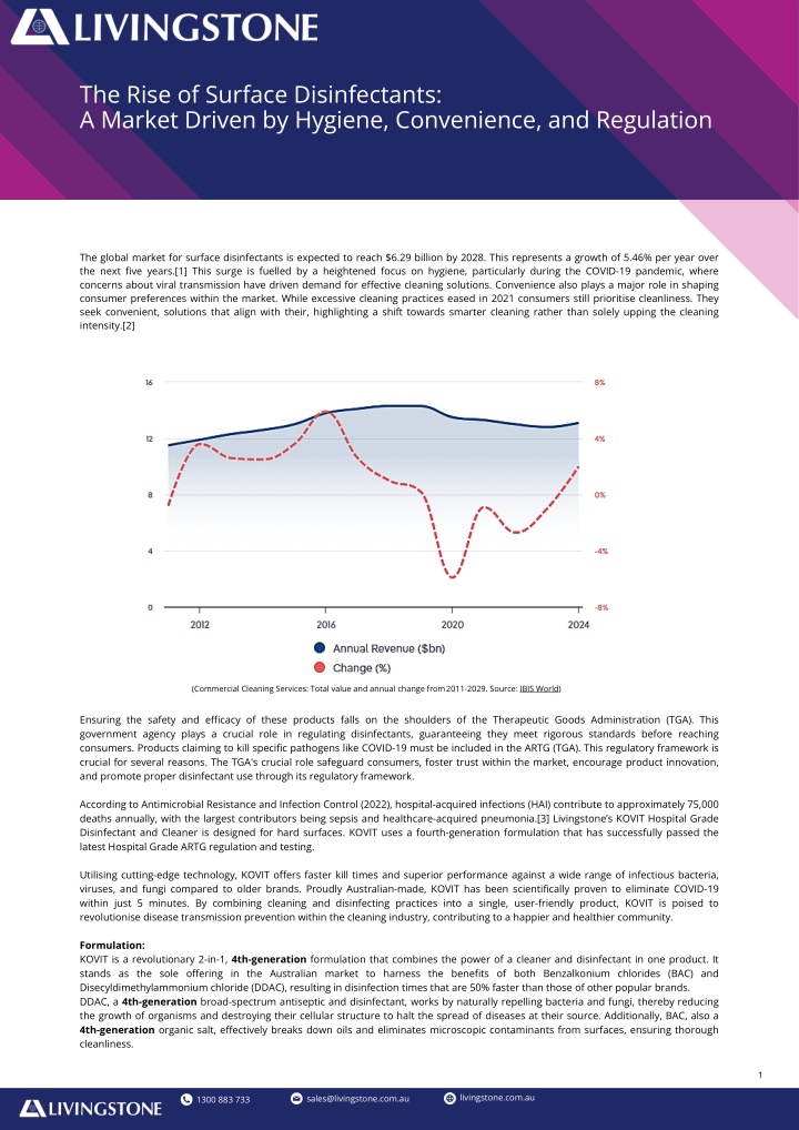 the rise of surface disinfectants a market driven