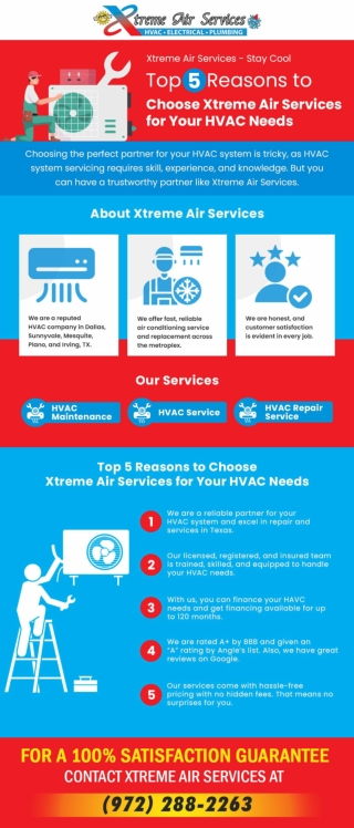 Top 5 Reasons to Choose Xtreme Air Services for Your HVAC Needs